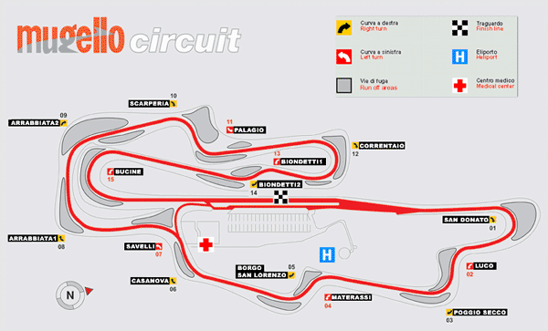 Autodromo Internazionale - Mugello Map